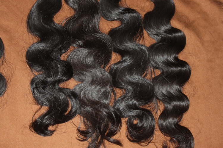 Bundles and Closures
